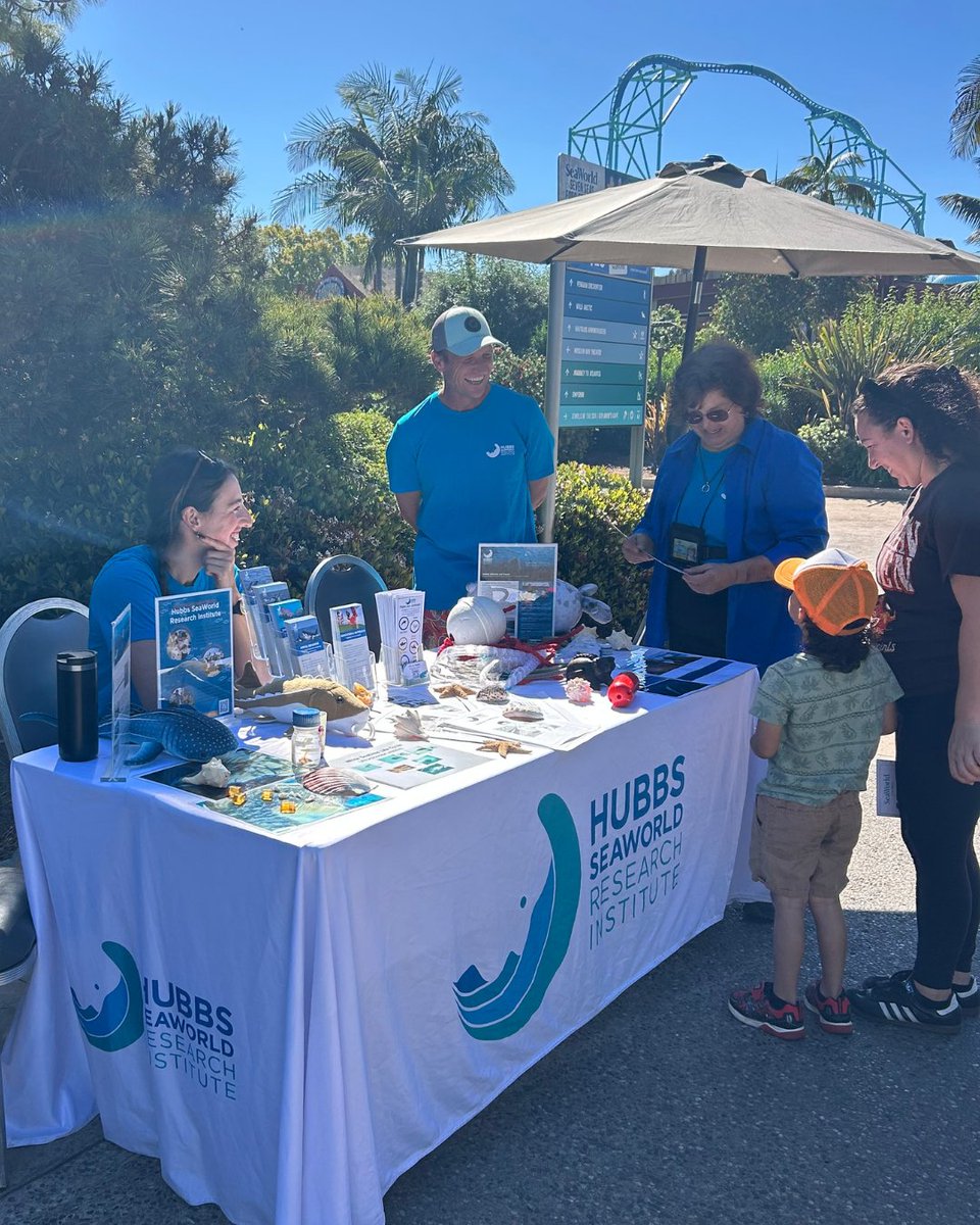 Hubbs-SeaWorld Research Institute tweet media