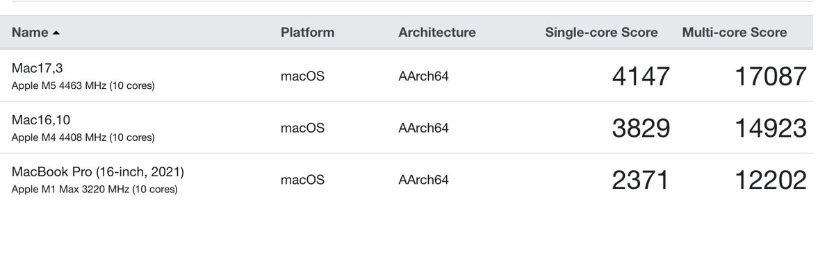 월간집사 ☄️ tweet media