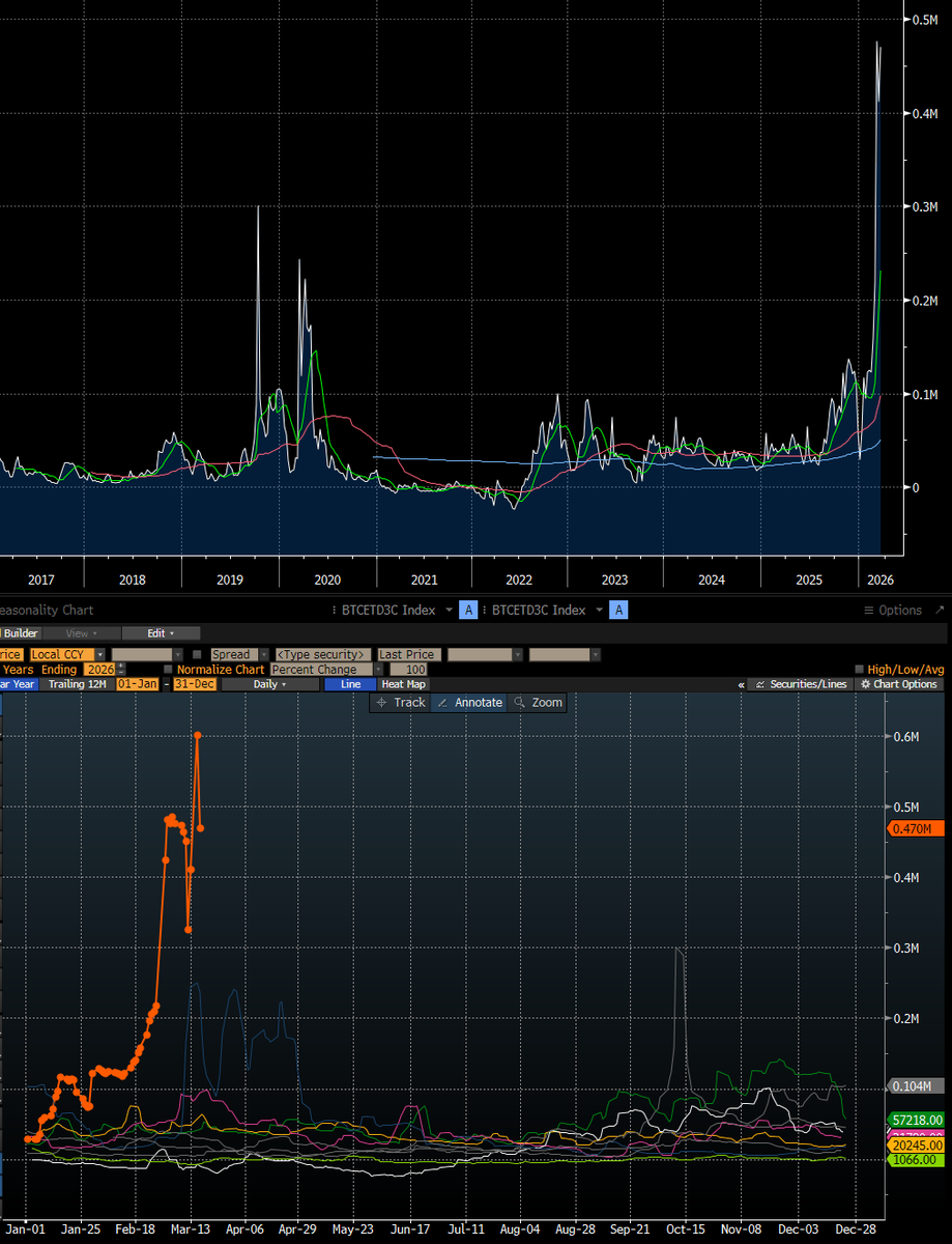 Peter Lindström tweet media