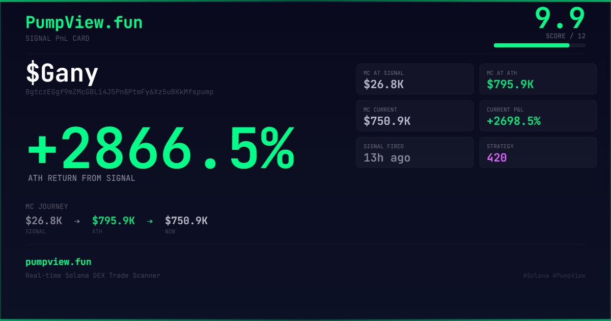 Pumpview.Fun tweet media