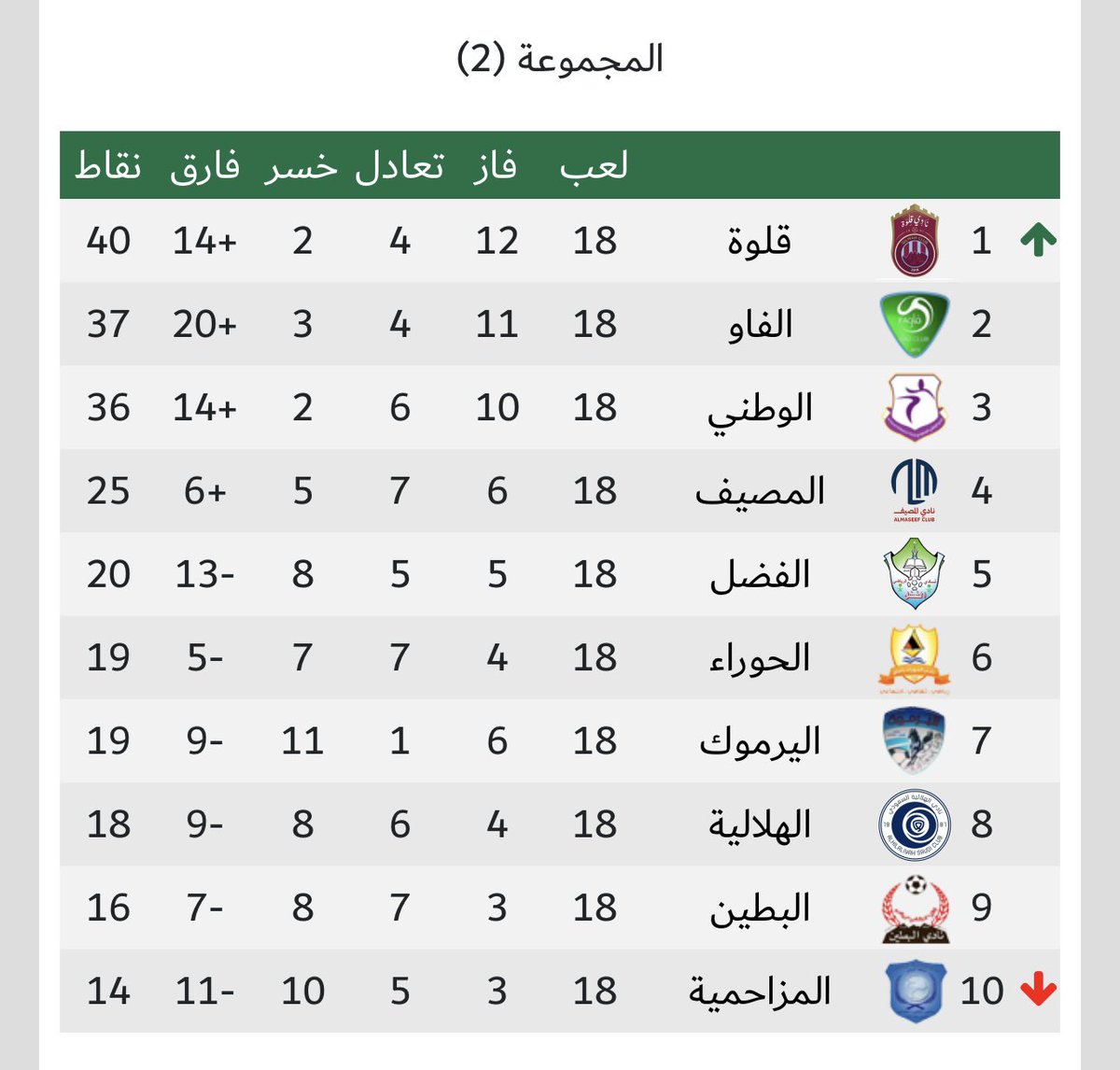 محماس tweet media
