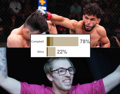 Finz Chats MMA tweet media