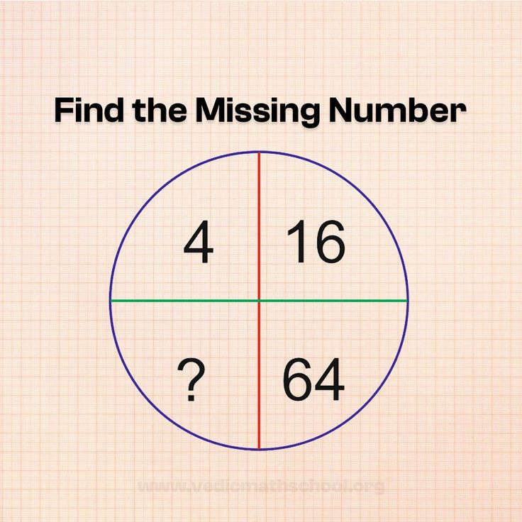 Code Geek tweet media