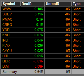 TraderGlobalX tweet media