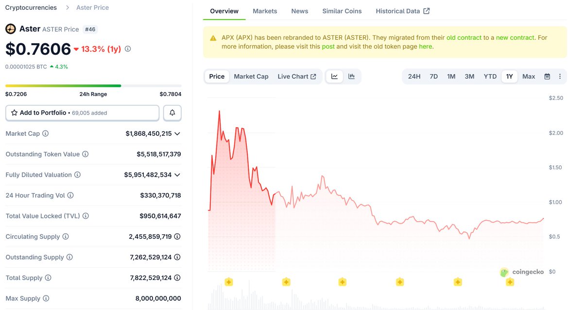Syc.hype tweet media