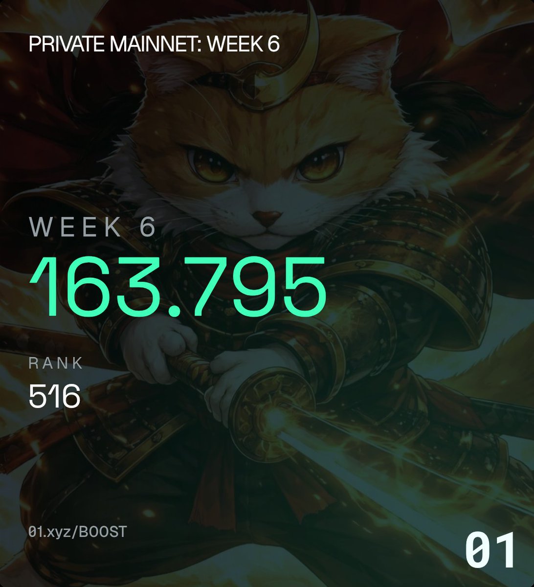 KriptoCan58's tweet image. 💎 #01Exchange puanlar geldi! 

Bu hafta daha çok hacim yaptım ama puan düşük geldi.
7. haftadayız (23 hafta var). 1 puan ≈ 1.2$ deniyor.

Hedef: ilk 100
Bu hafta OI odak, aç-kapa zayıf

Kasmak isteyen için Ref (zorunlu):
01.xyz/ref/B00ST

#Airdrop #Perp #Crypto #DeFi