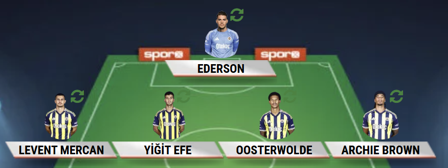 ErenSengul tweet media