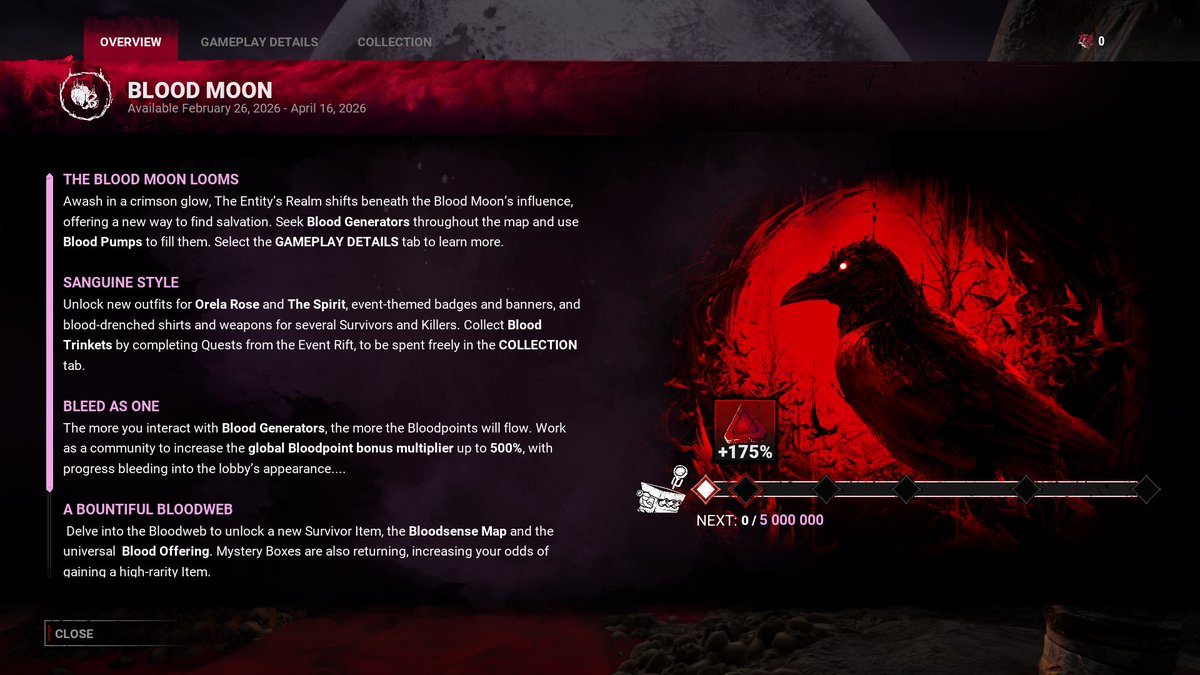 Dead By Daylight Intel tweet media