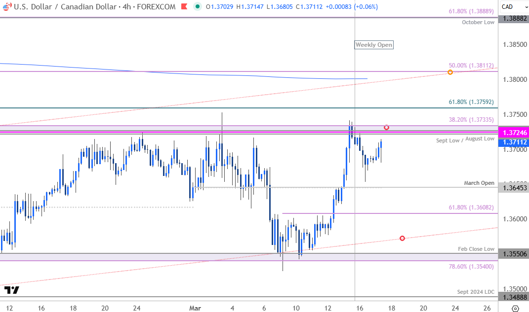 Michael Boutros tweet media