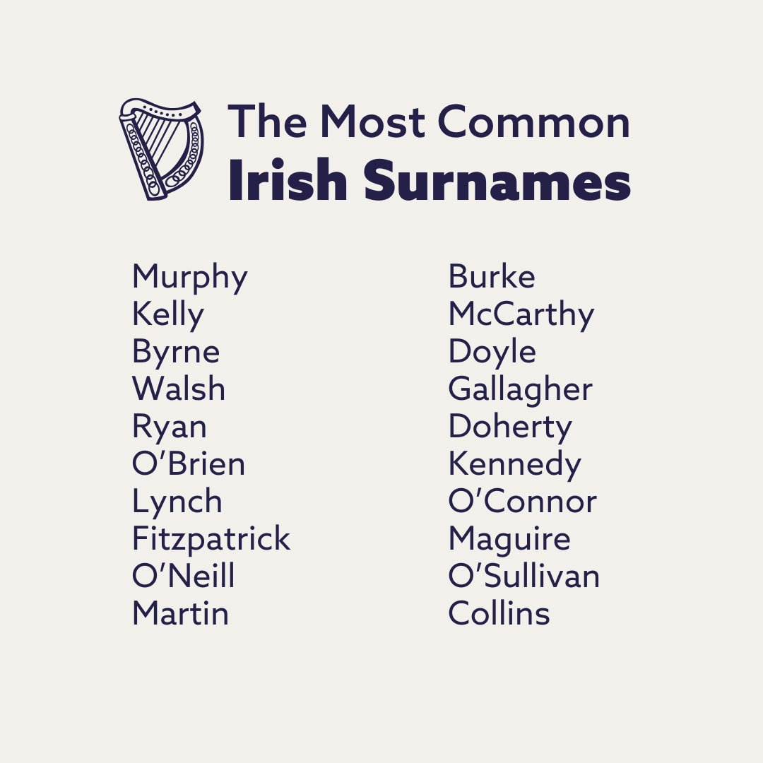 Findmypast tweet media