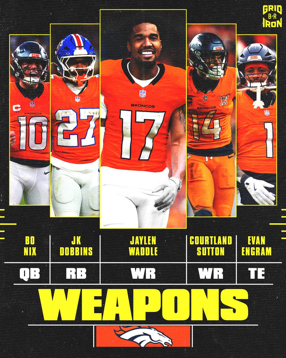 B/R Gridiron tweet media