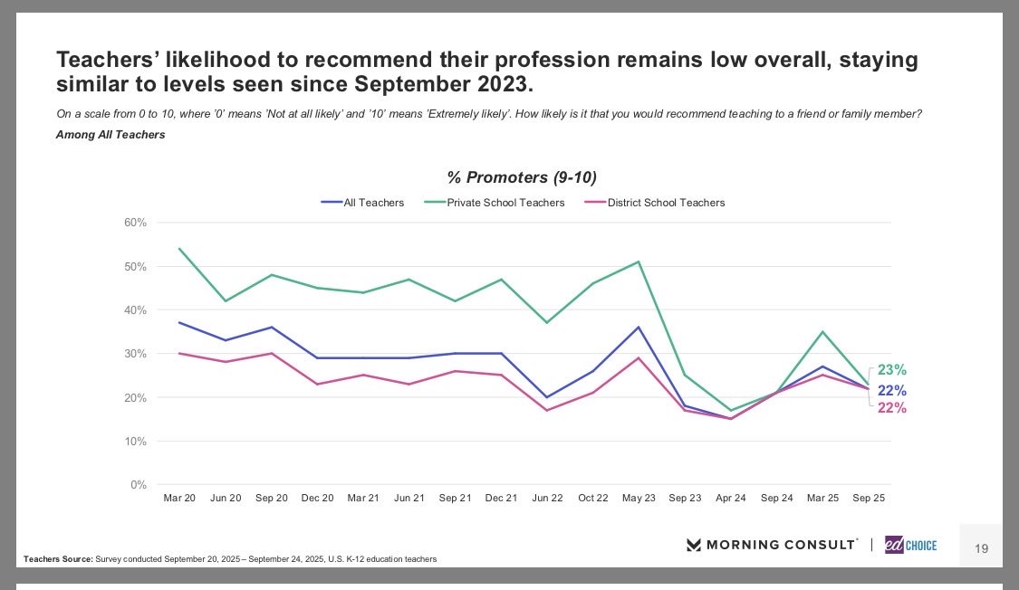 Paul DiPerna tweet media