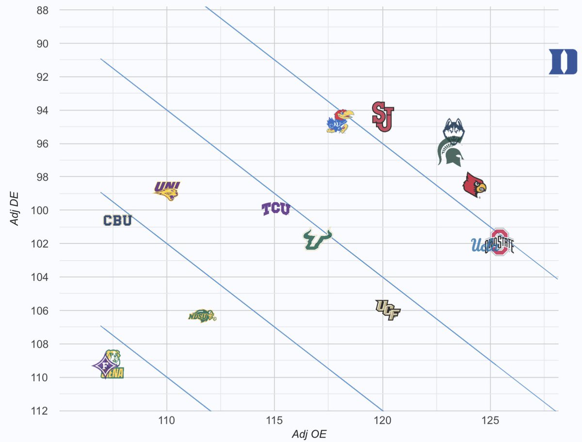 SSN - College Basketball tweet media