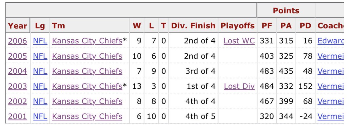 MR I DONT MISS tweet media