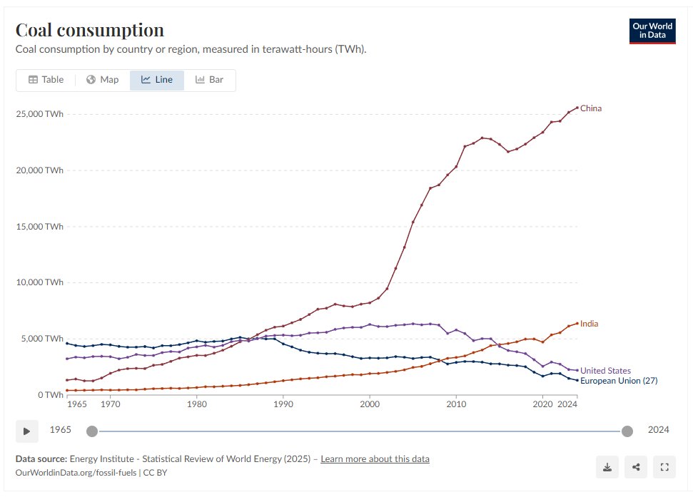 Zaphod Beebelbox tweet media