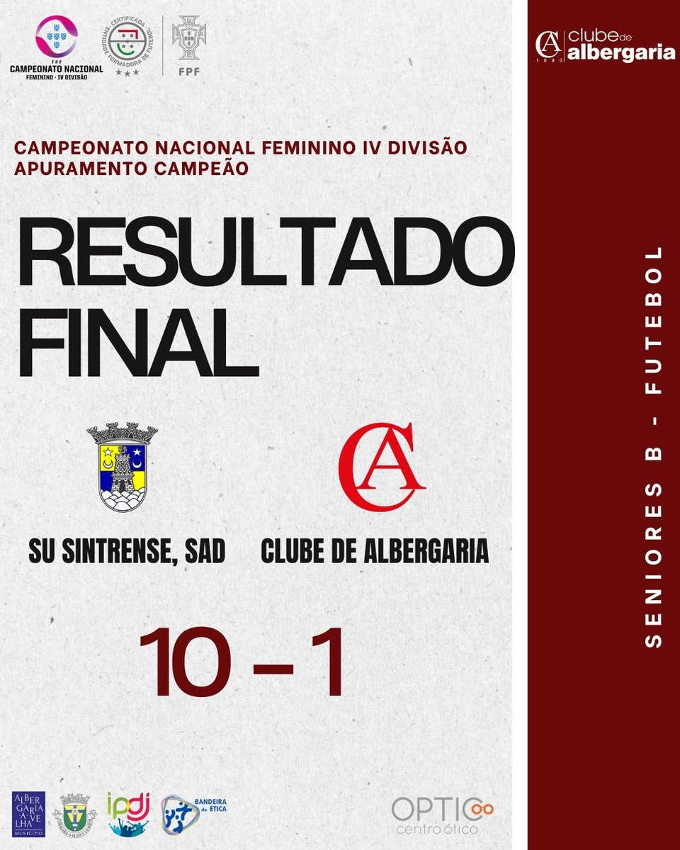 ClubeAlbergaria's tweet photo. 📷 Resultado Final - C. N. Feminino IV Divisão | 8ª Jornada / 2ª Fase - Apuramento Campeão 📷📷

Su Sintrense, SAD 10 - 1 Clube de Albergaria

#Futebol #AlbergariaEuSou https://t.co/jw509ispDc