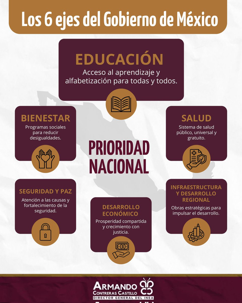 ARMANDO CONTRERAS CASTILLO tweet media