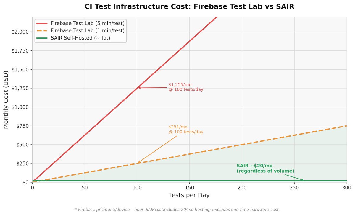 Jason Ernst tweet media