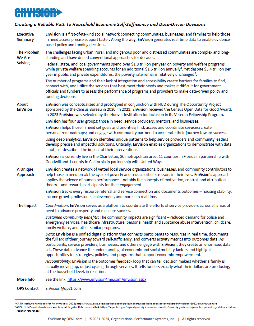OPSystems1's tweet photo. @charliesmirkley There's an app for that.

On the front end it connects people to services and their community and creates roadmaps to self-sufficiency.

On the back end it incentivizes performance and measures outcomes IN REAL TIME to ID worthless programs and providers. https://t.co/ORPRuqoyY3