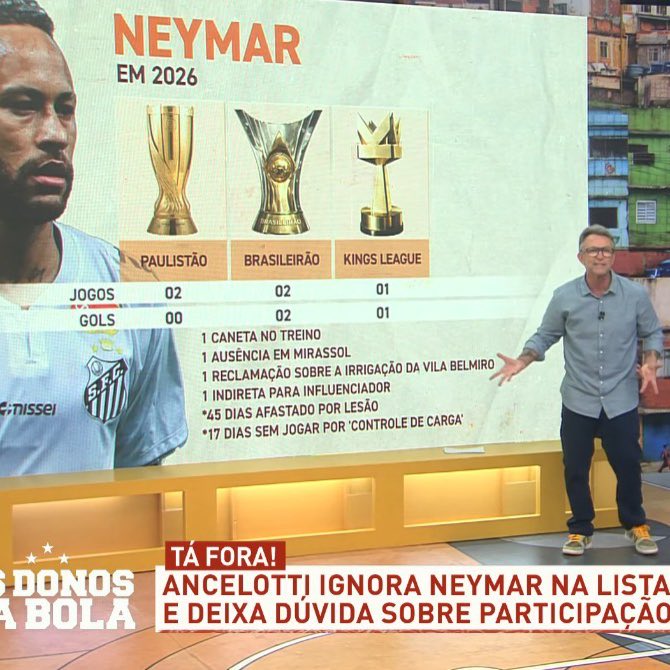 Central do Braga tweet media