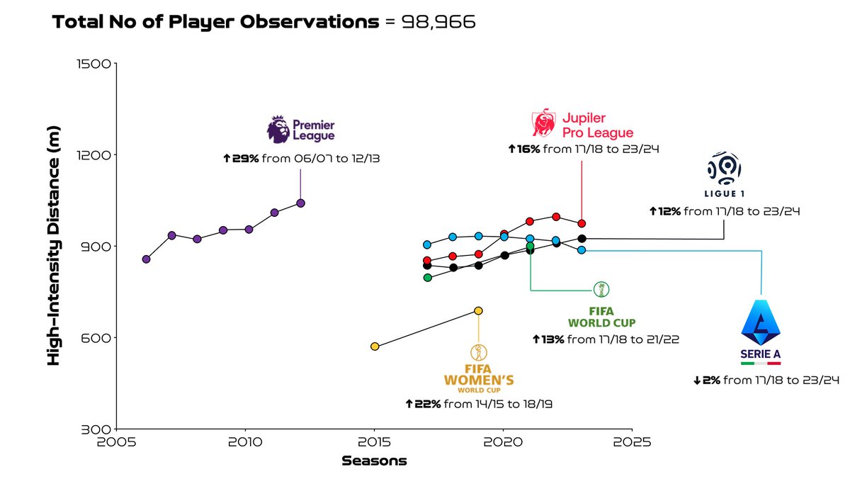 Paul S Bradley tweet media