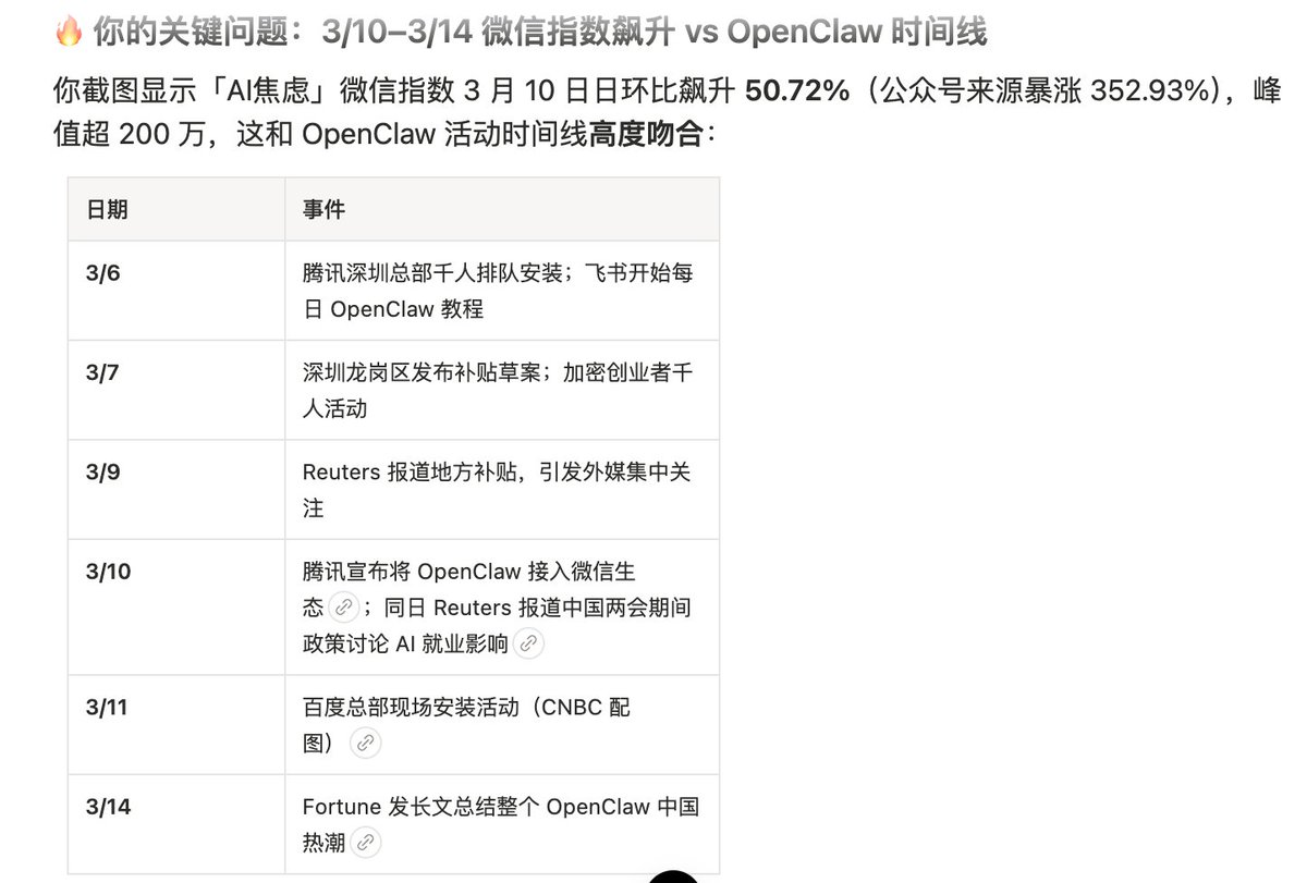 Long Chen tweet media