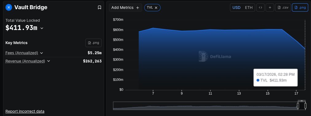 Deepcryptodive.eth 🏴‍☠️⟠ tweet media