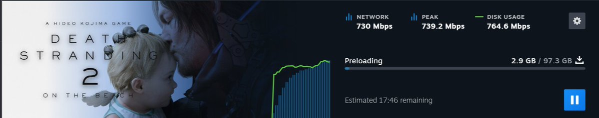 Gamesplanet Deutschland tweet media