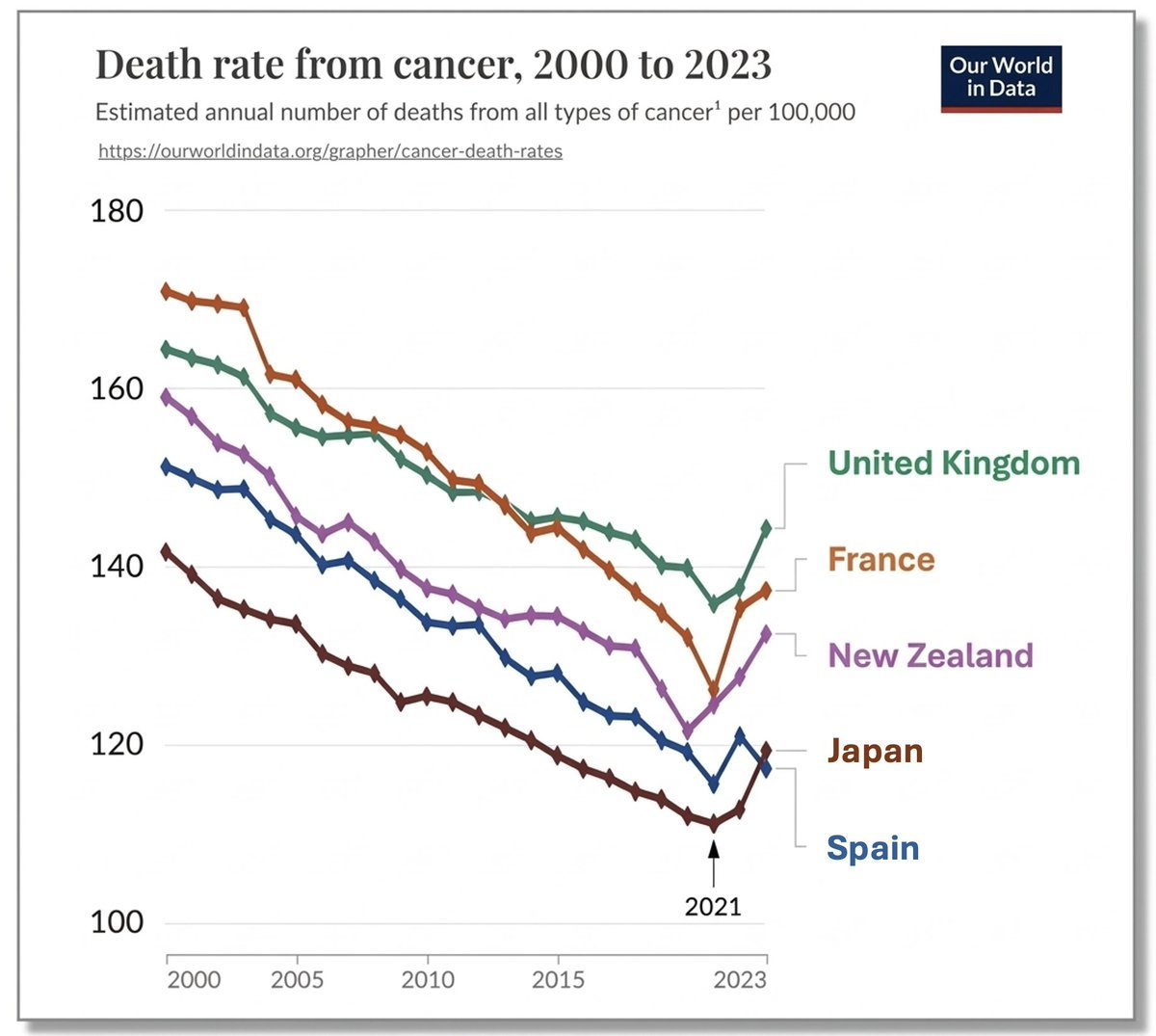 DrWoofAus's tweet image. Oof #Plasmidgate
