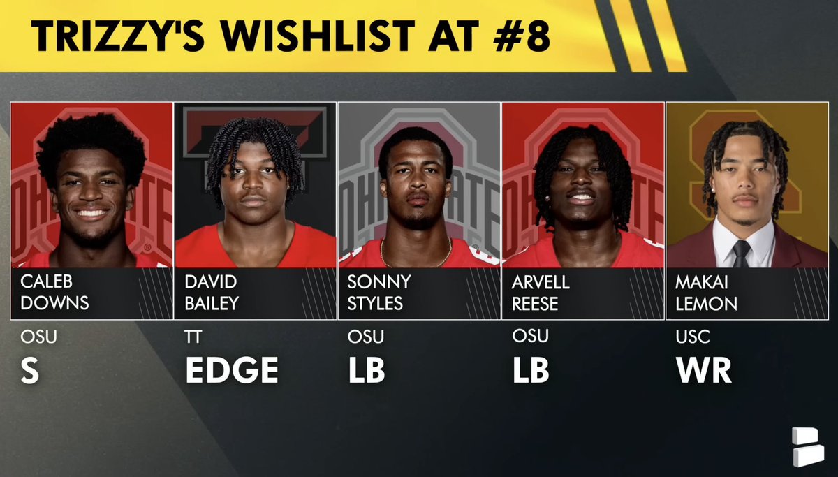 Trizzy Trace tweet media