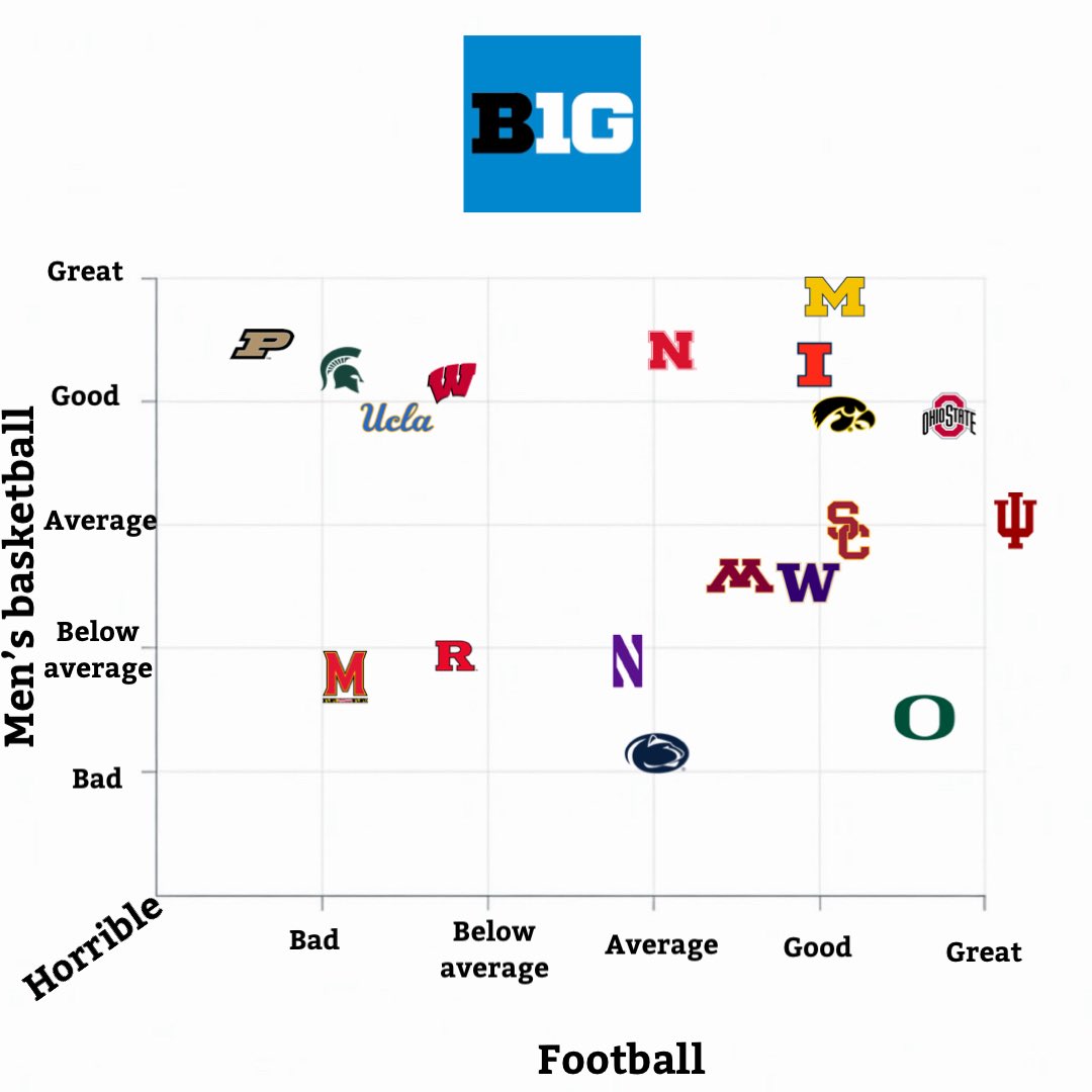 College Football Zone tweet media
