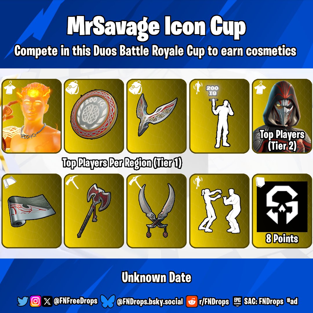 Fortnite.gg Updates tweet media