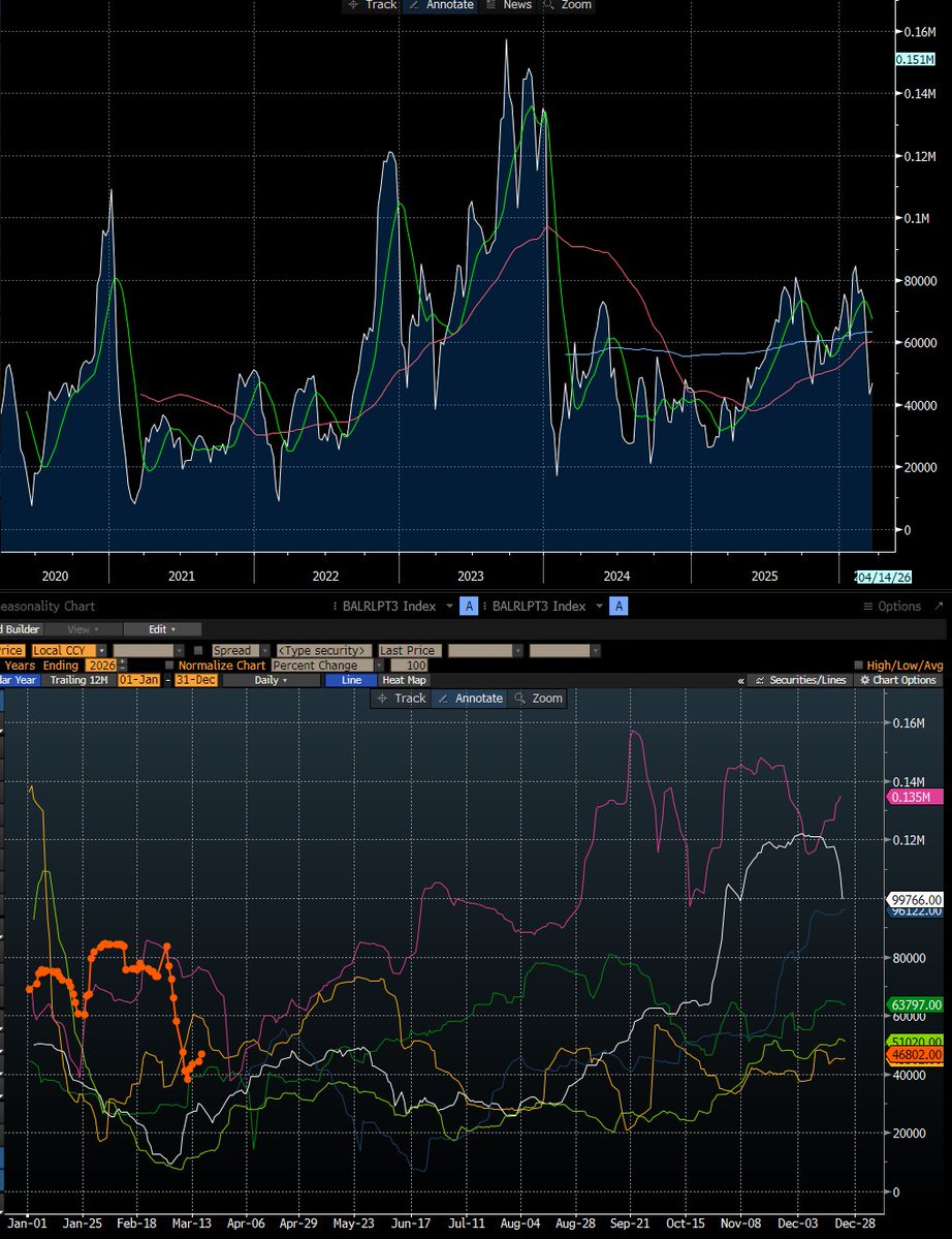Peter Lindström tweet media