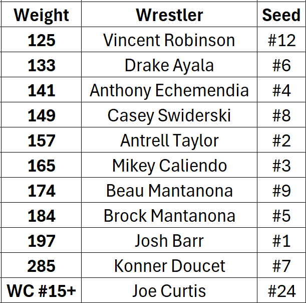 The Wrestling Nomad tweet media