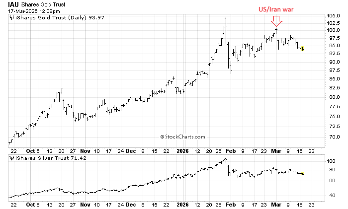Mark Ungewitter tweet media