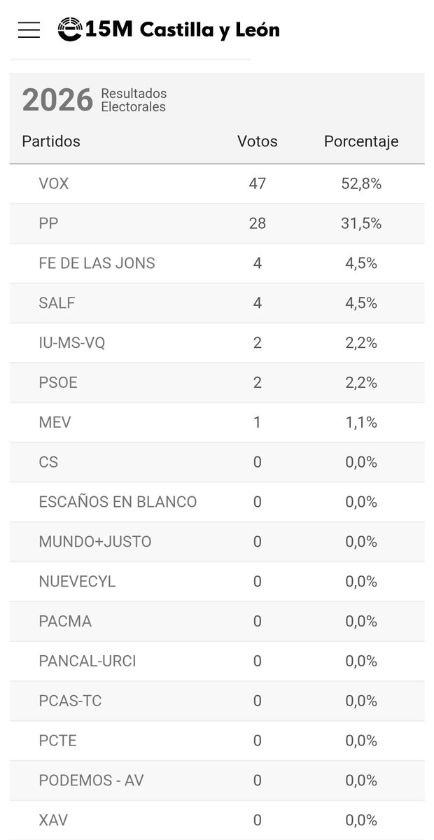 Juan E. Pflüger 🇪🇦 tweet media