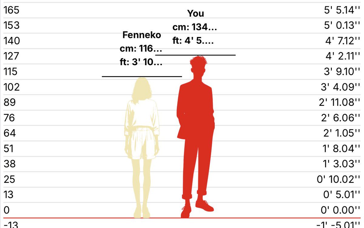 𝑭̼𝑬̼𝑵̼𝑵̼𝑬̼𝑲̼𝑶̼ tweet media