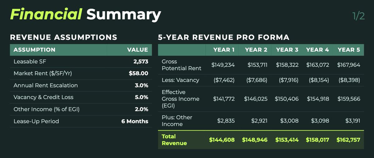 Taylor Avakian tweet media