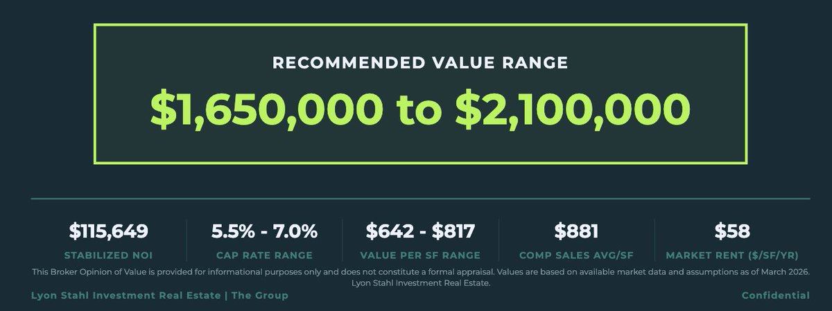 Taylor Avakian tweet media