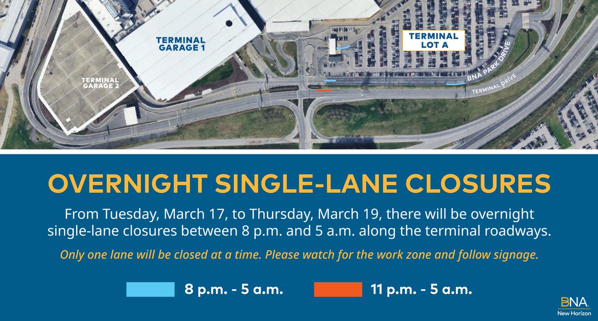 Fly_Nashville's tweet photo. Initial work for the new bigger, better rental car facility and parking garage will continue this week. Overnight single‑lane closures will occur tonight March 17 and end March 19 along the terminal roadways. Please watch for the work zone and follow signage. #BNAFYI #KnowTheWay https://t.co/J4k3dLVxTO