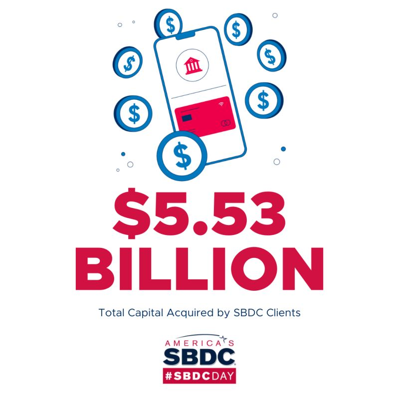 UTSA SBDC International Trade Center tweet media