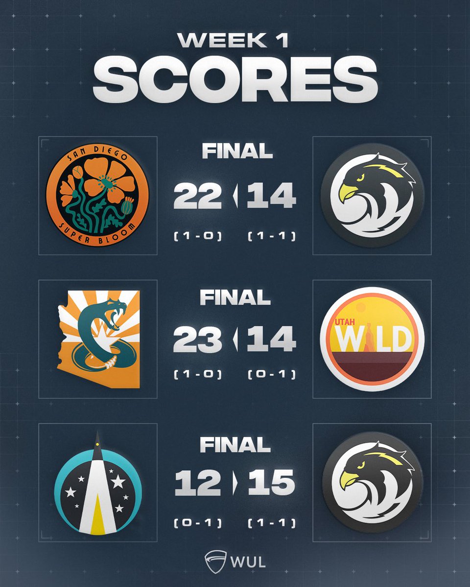 Western Ultimate League tweet media