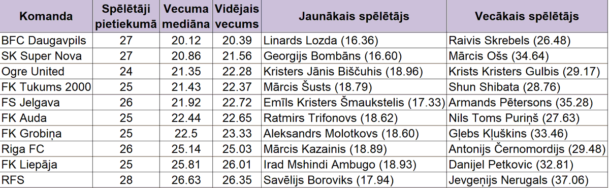 Matīss Babris tweet media