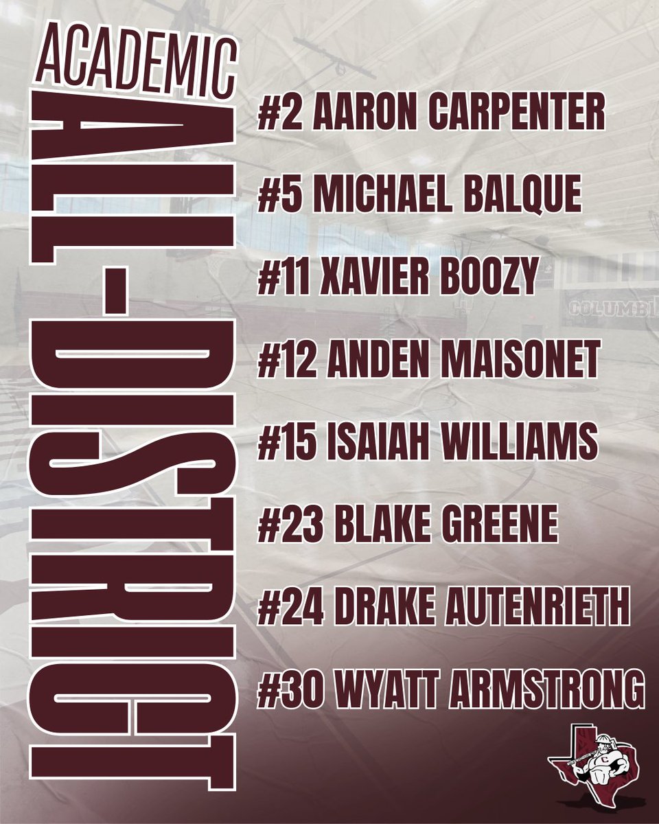 Columbia Basketball tweet media