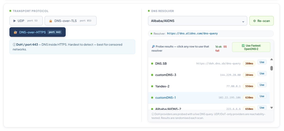 TorGuard tweet media
