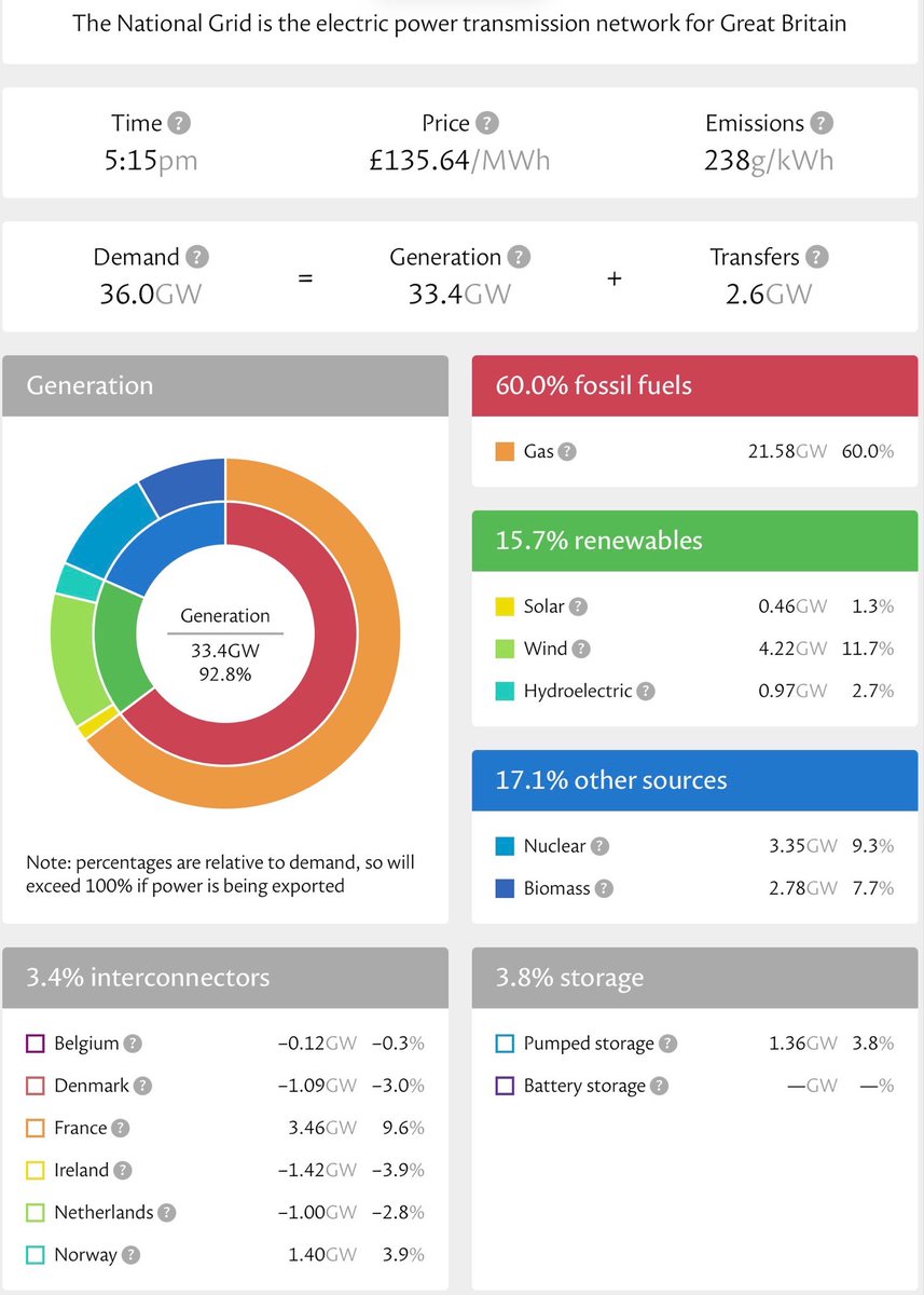 Mark Galloway 🇺🇦🇬🇧 tweet media