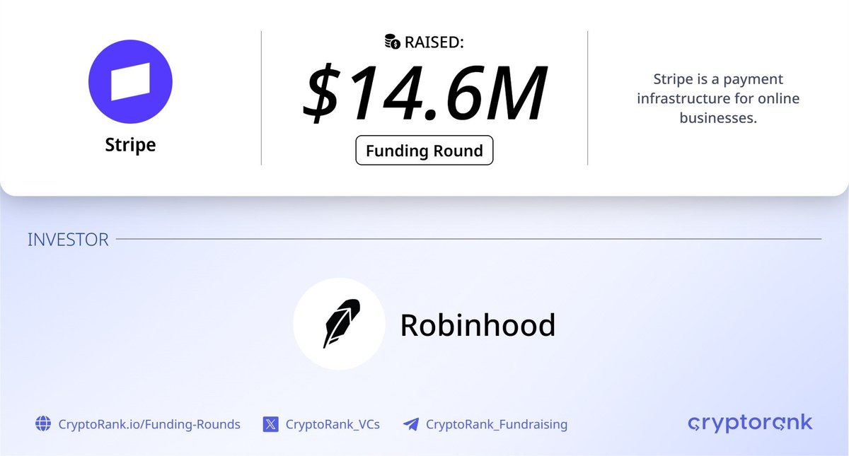 Fundraising Digest tweet media