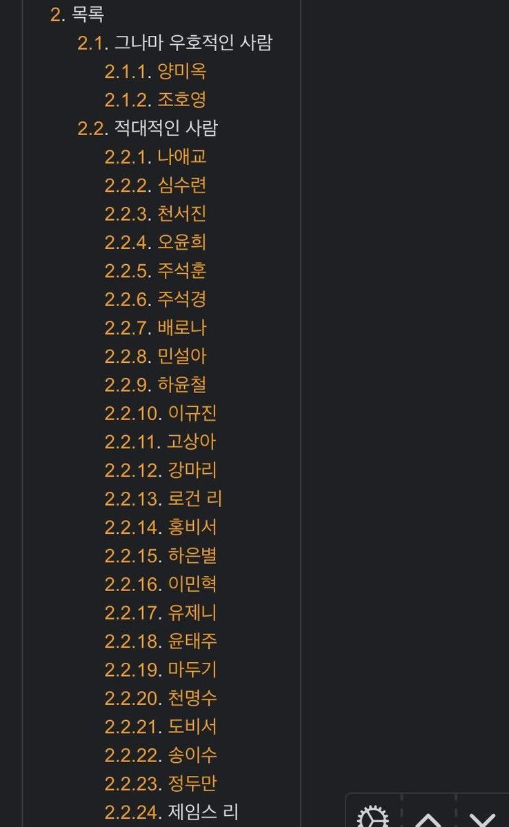 길가메띠 인간관계 넓긴넓은데 꼬라지가 이러함