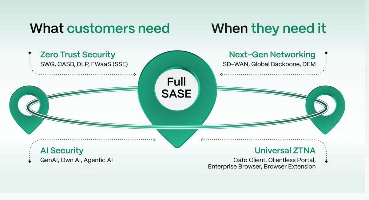 650Group tweet media