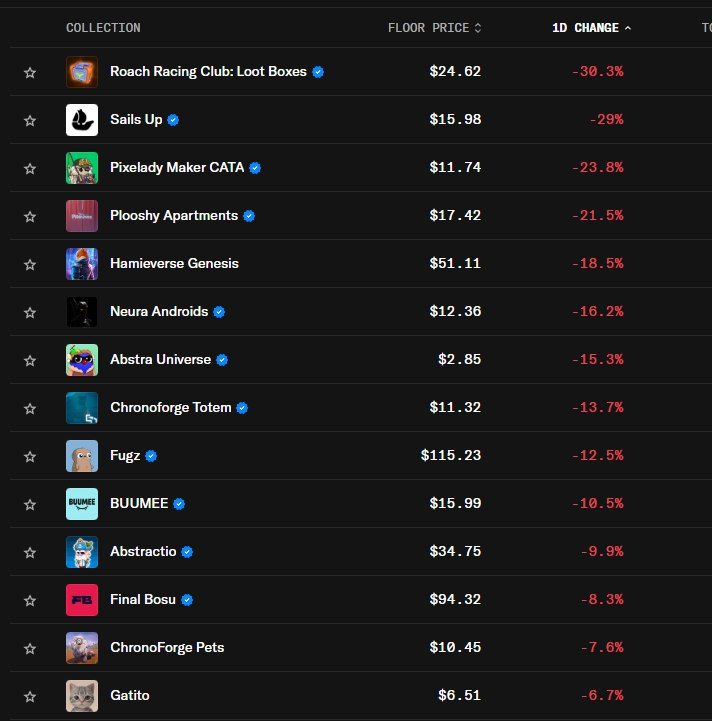 NFTGOY ✳️ tweet media